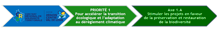 Contrat régional de Solidarité Territoriale - Porté par Région Centre-Val de Loire - Priorité 1 : Pour accélérer la transition écologique et l'adaptation au dérèglement climatique - Axe 1.A : Stimuler les projets en faveur de la préservation et restauration de la biodiversité