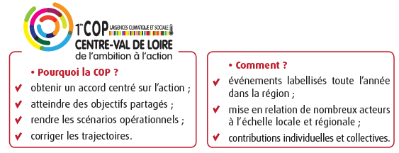 Urgences climatique et sociale - 1re COP Centre-Val de Loire, de l'ambition à l'action. Pourquoi la COP ? Obtenir un accord centré sur l'action, atteindre des objectifs partagés, rendre les scénarios opérationnels, corriger les trajectoires. Comment ? Evénements labellisés toute l'année dans la région, mise en relation de nombreux acteurs à l'échelle locale et régionale, contributions individuelles et collectives.
